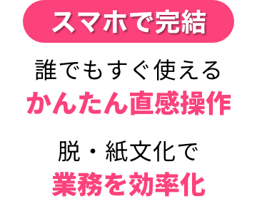 スマフォで簡単アクセス