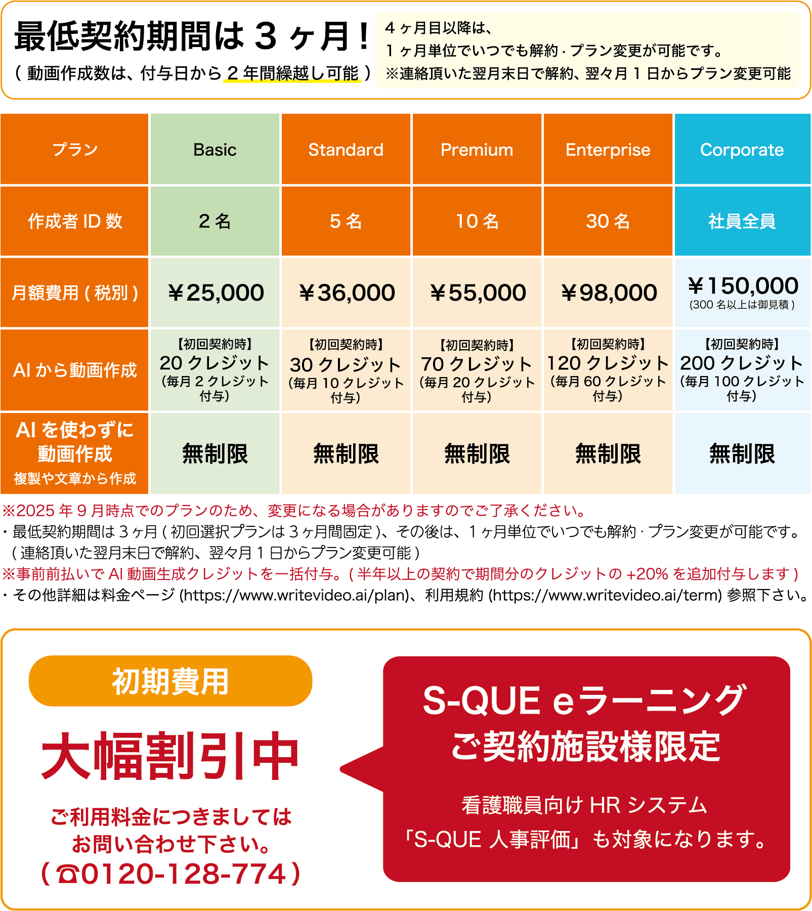 患者説明動画作成サービス