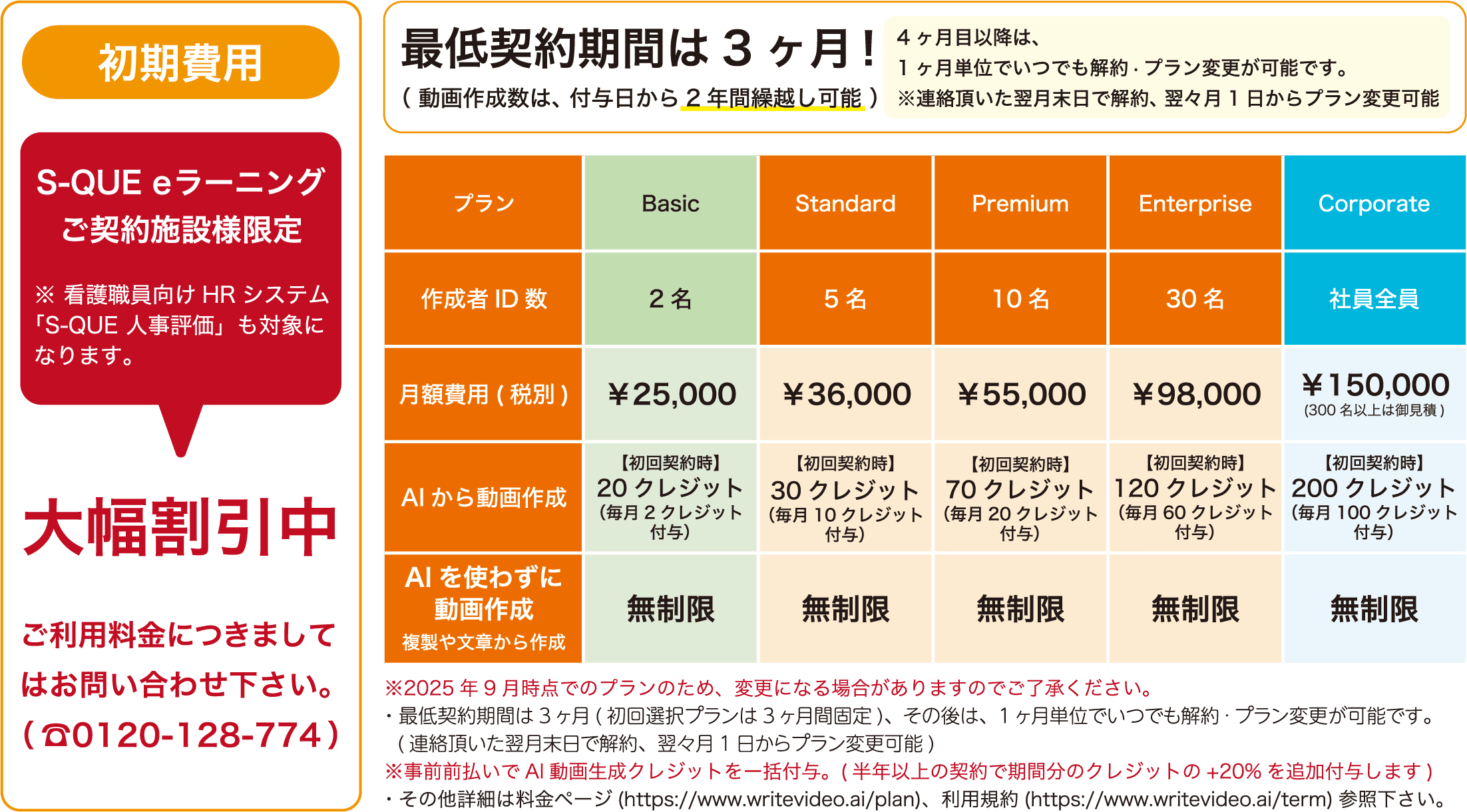 患者説明動画作成サービス
